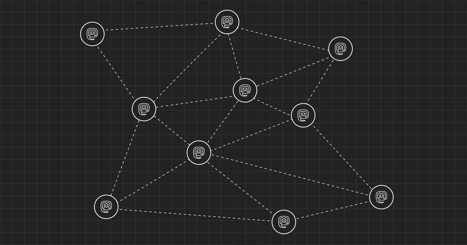 Mastodon: A Federated Answer to Social Media Centralization